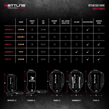 BTTLNS Amphitrite 2.0 zwemboei 20 liter roze 