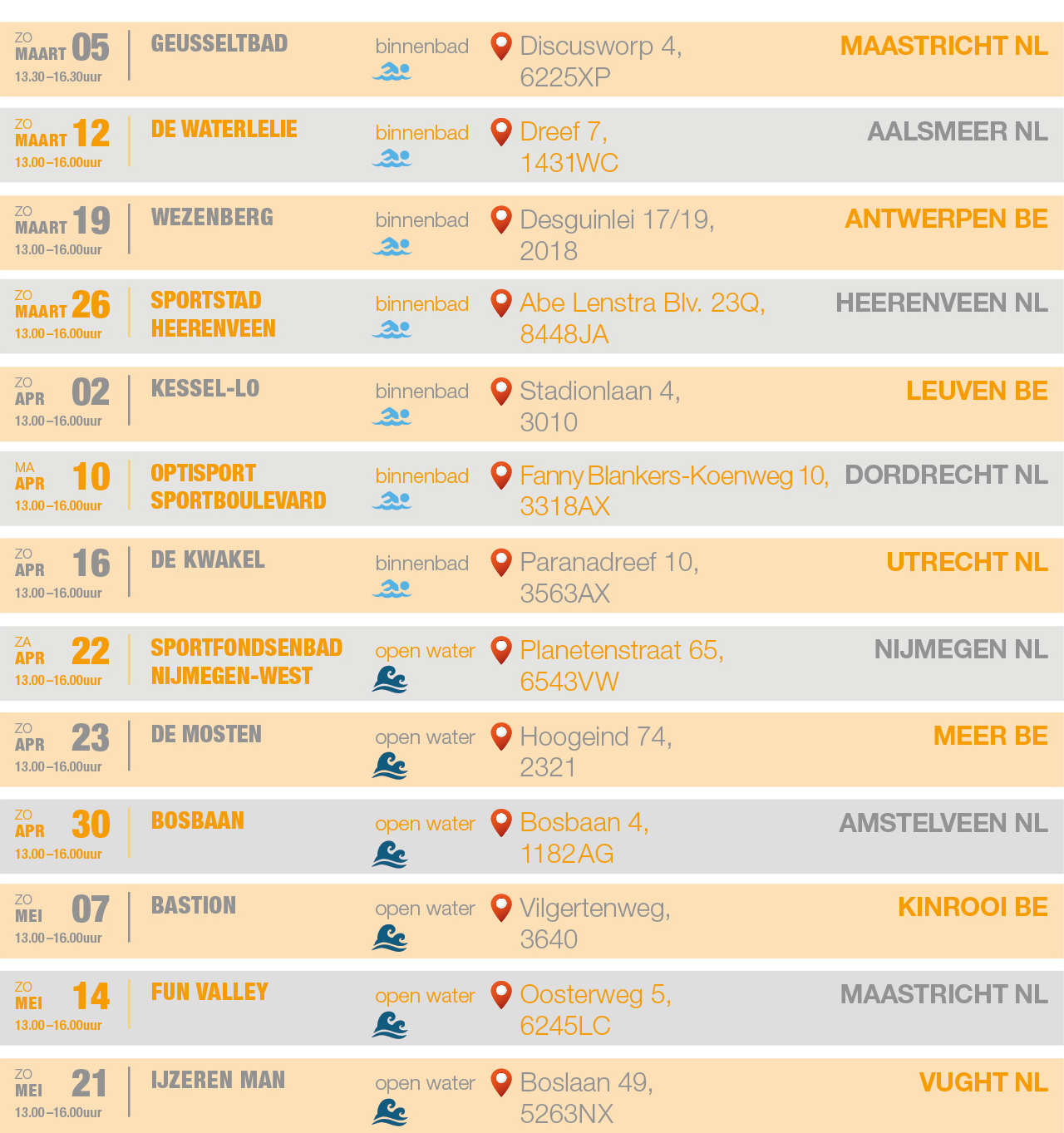 05dtp-1292-1-data-wetsuit-testdagen-2023-aanpassen-nl-cut-list.jpg