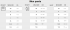 Assos Equipe RS spring fall bibshorts S9 zwart heren  11.10.211.18