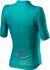 Castelli Aero Pro W FZ SS shirt turquoise dames  4521046-044