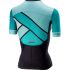 Castelli Free speed W race jersey tri top groen/blauw dames  18116-044