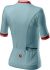 Castelli Promessa 3 korte mouw fietsshirt lichtblauw dames  20066-486