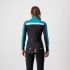 Castelli Alpha RoS 2 light fietsjack lichtblauw dames  4520554-324