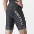 Castelli Competizione kit bibshort zwart/lichtgroen heren  4522003-346