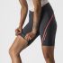 Castelli Velocissima 3 short grijs dames  4522051-030